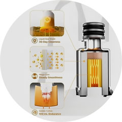 VooPoo Vinci S 0,8 Ω – technologie iCOSM Code 2.0 Mega-Core Golden Cotton