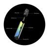 Joyetech EVIO C2 Pod Kit 800mAh Goblin Green 1ks