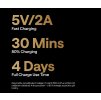 USB-C rychlonabíjení 5V/2A, 30 minut na 80% a 4 dny výdrže baterie OXVA XLIM 3 Ultra
