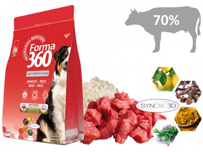 Forma dog adult hovězí + rýže medium 3kg