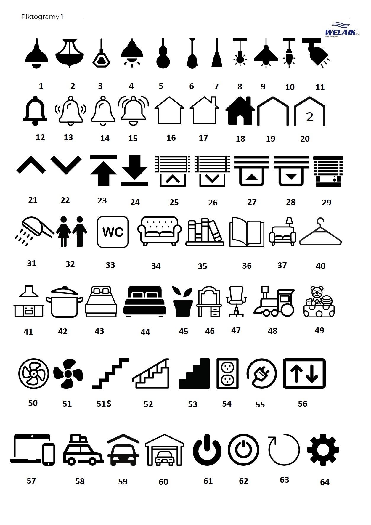 piktogramywelaik-cesko