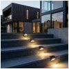 solar floodlight led photon 3000k ip44 8 pack led2b e4482a928db04002b3cddc0b1b44307a 573c7cc2