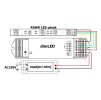 Přijímač dimLED PR RGBW2 4v1 (Varianta Přijímač dimLED PR RGBW2 4v1)