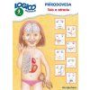 logico telo a zdravie prirodoveda