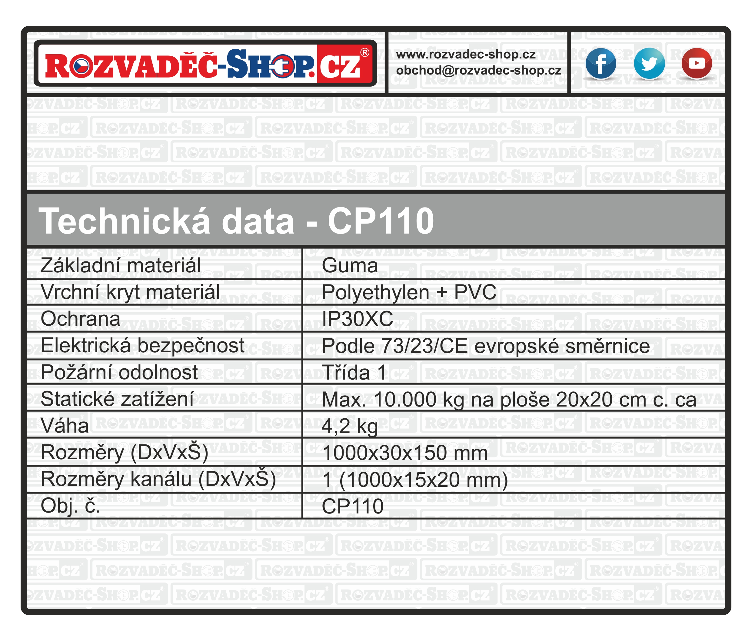 prejezd_CP110_tabulka