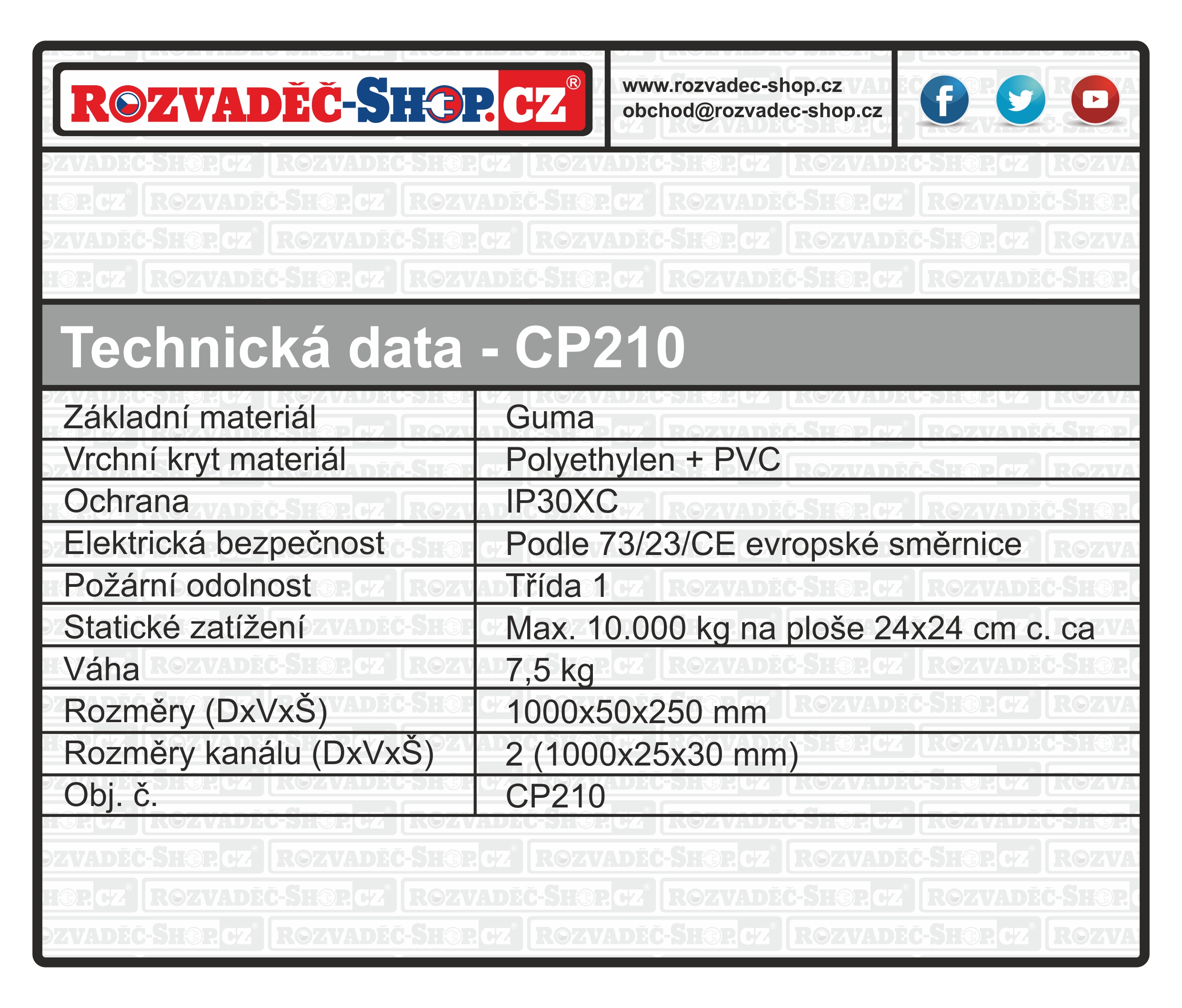 prejezd_CP210_tabulka