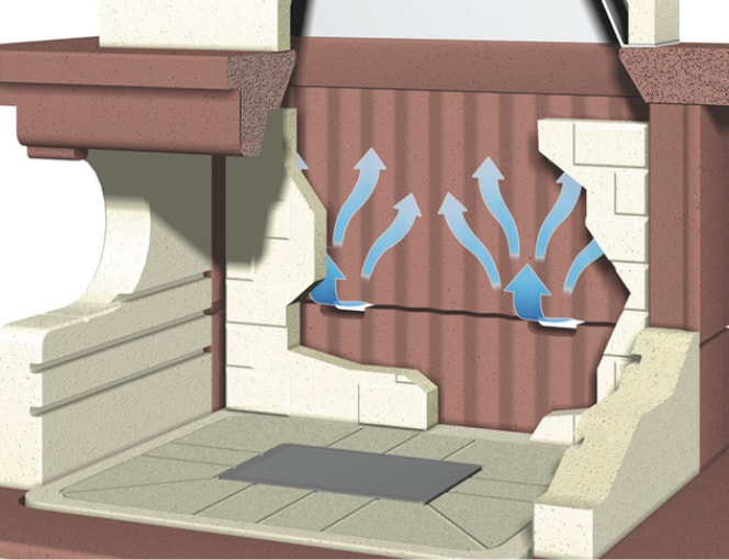 technologies_step_1