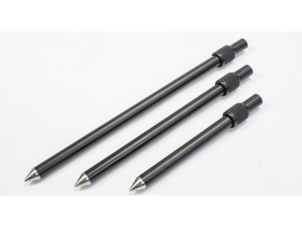 403401c4f23584f75e3f7e547d1a23878b14780e