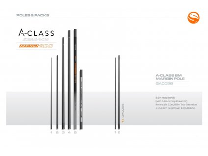 GURU A-Class Power Margin800 8.0m