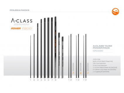 GURU A-Class 11.5m Power Pole Pack