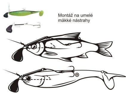 Systém Black Cat soft lure (Variant váha 21g)