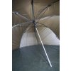 Sonik: Brolly SK-TEK 60" Brolly