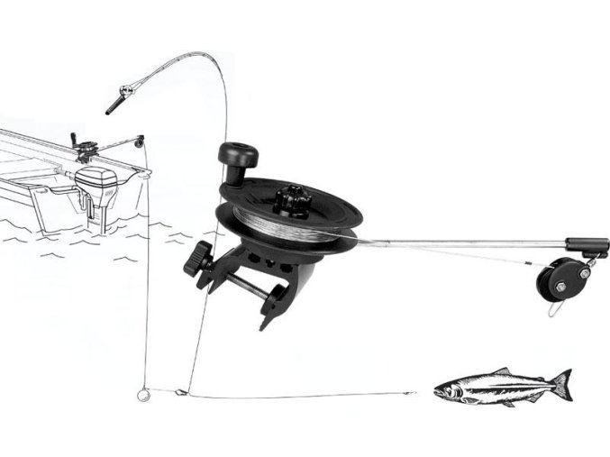 Downrigger Laketroller SCOTTY 1073 DP