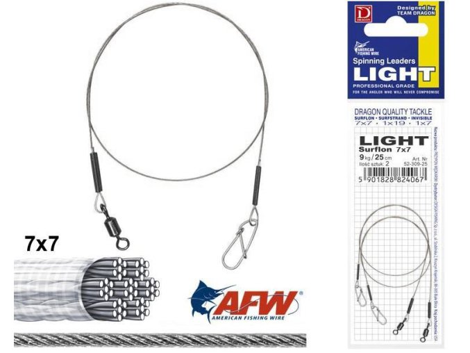 Lanko DRAGON Surflon 7x7 Light 2ks