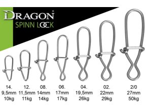 Karabinka DRAGON Spinn Lock 10ks