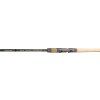 Prut Dragon MB TactiX Method Feeder det