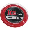 Lanko na kolečku ICE FISH 10m