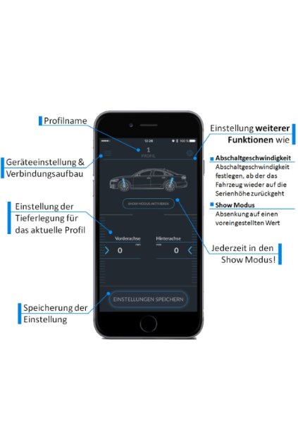 App Funktionen ActiveSuspension
