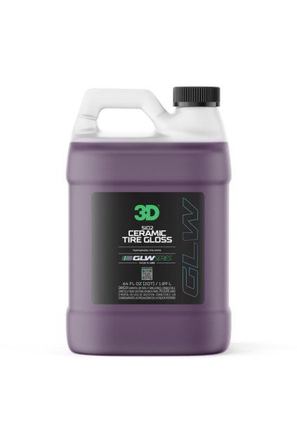 gloss pneu