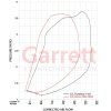 garrett 926432 5002s 3
