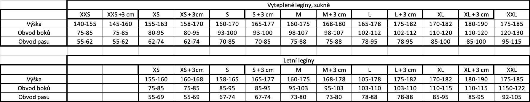 Velikosti-Legin