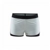 craft nanoweight shorts w svetle zelena 1907002 602000 150962