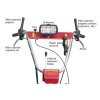 75281 9 stavebnicovy zametaci stroj kombinace pohonne jednotky panter fd 3 500 a valcoveho zametaciho kartace sb 110
