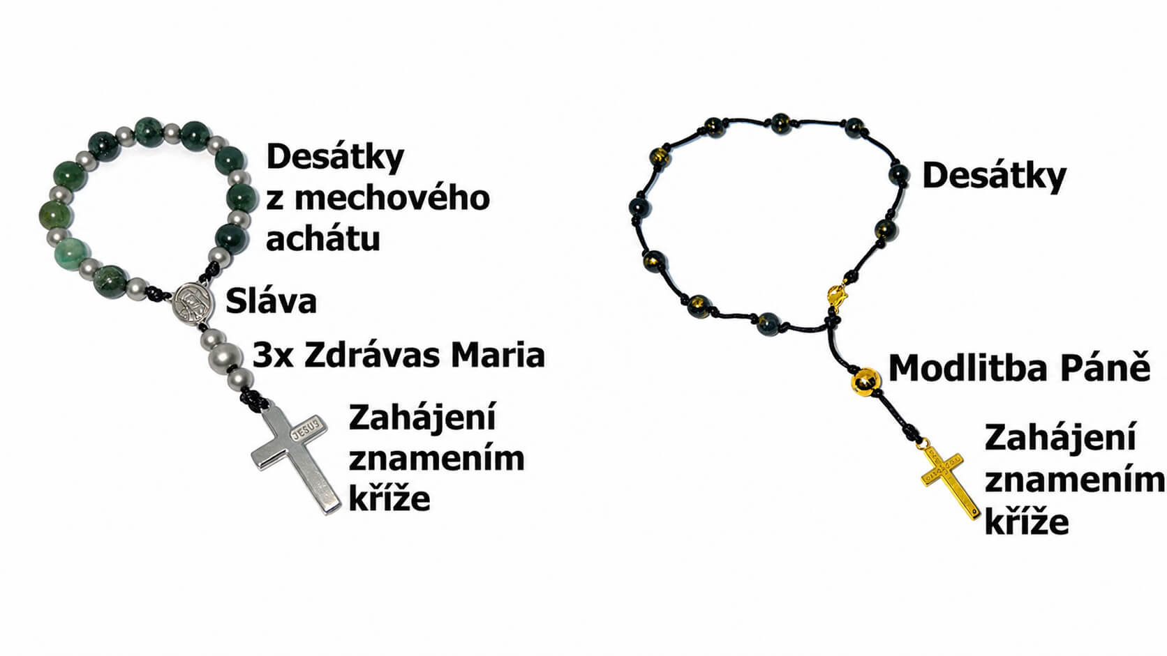 Desátek růžence při tiché osobní modlitbě