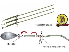 Extra Carp Helicopter Rig System & PVC Tube - 3 ks