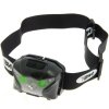 NGT čelovka XPR USB Rechargeable Headlamp - detail funkce zelené světlo