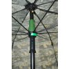 Mivardi kompletně zakrytý deštník PVC Camou - konstrukce deštníku