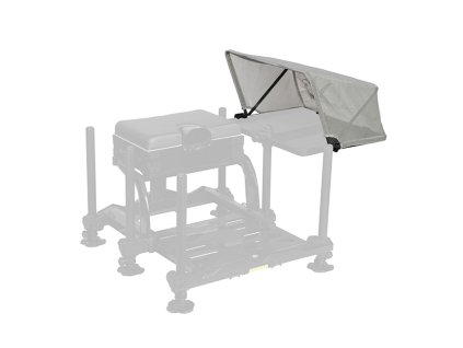 Matrix Side Tray Cooler Covers (Variant Matrix Cooler Cover - XL)