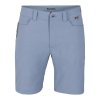Simms Challenger Short (Farba Steel, Veľkosť 30W)