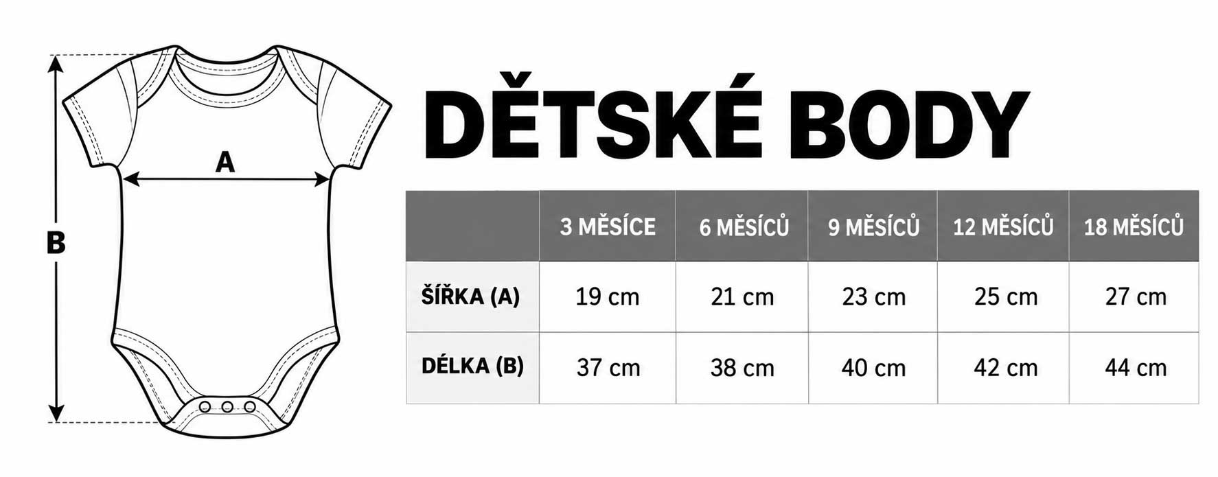 tabulka-velikostí-kojenecké-body-ROLY