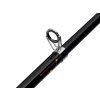 Prut Mitchell Adventure II Tele Spinning 1,80m 4-15g