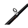 Prut Mitchell Adventure II Tele Spinning 2,10 m 8-25g