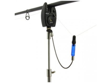 NGT Chain Indicator Set in Case 3 ks