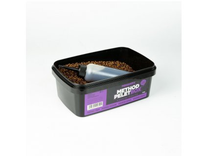 Method Feeder pellet box