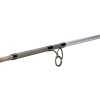 Prut Deluxe Feeder MH 9