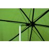 Umbrella Master 250 2