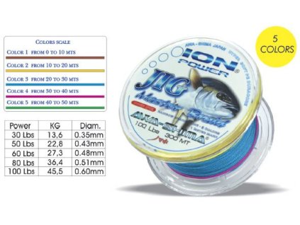 ion power jigging rainbow dyneema 300m 5 spools pack