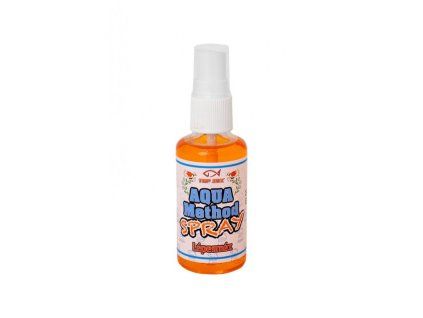 Top Mix – Retro Aqua Method Spray – Divý Med