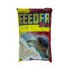Top Mix Feeder Pro – Kapor Karas