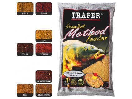 zaneta method feeder[1]