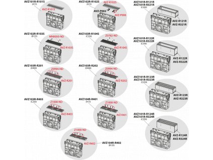 Vonkajší žľab 100 mm s plastovým rámom a pozinkovaným roštom „C“ profilu A15