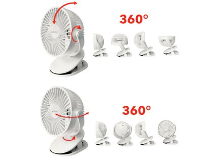 Ruhhy Bezdrátový ventilátor bílý 25566