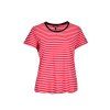 Tričko KENNYS. STRIPE RED