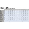 KAIUS geometrie