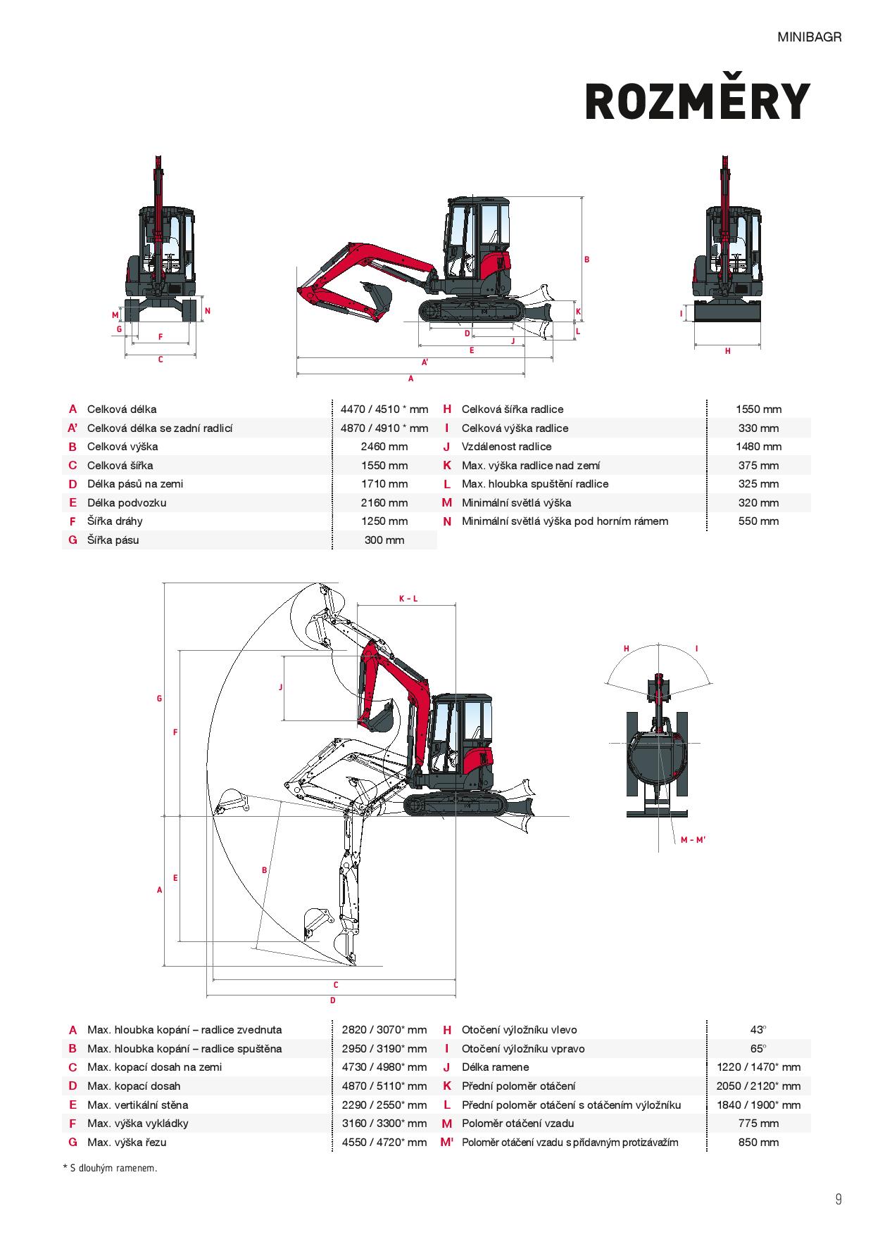 cz-vio33-6-0222-1-page-009