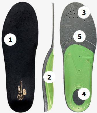 k62e1753e4ffe8-3feet-slim-mid-technicke